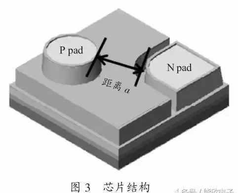 选用LED显示屏灯珠的标准 LED灯珠封装可靠性