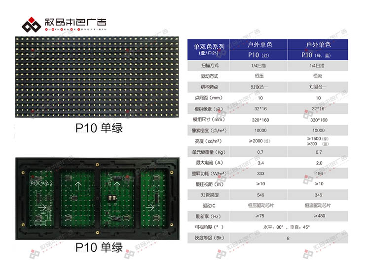 户外P10单蓝色LED显示屏图片